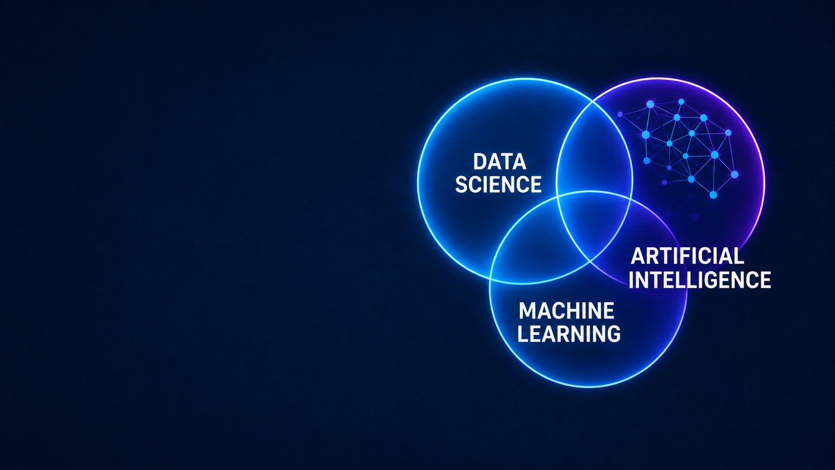 AI and deep learning engineering talent recruitment for intelligent systems